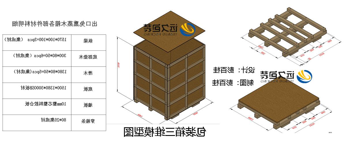 <a href='http://fbj0.xkd007.com'>买球平台</a>的设计需要考虑流通环境和经济性